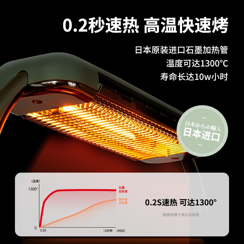 海氏V6无烟快烤炉家用多功能室内电烧烤炉韩式烤肉盘烤串机