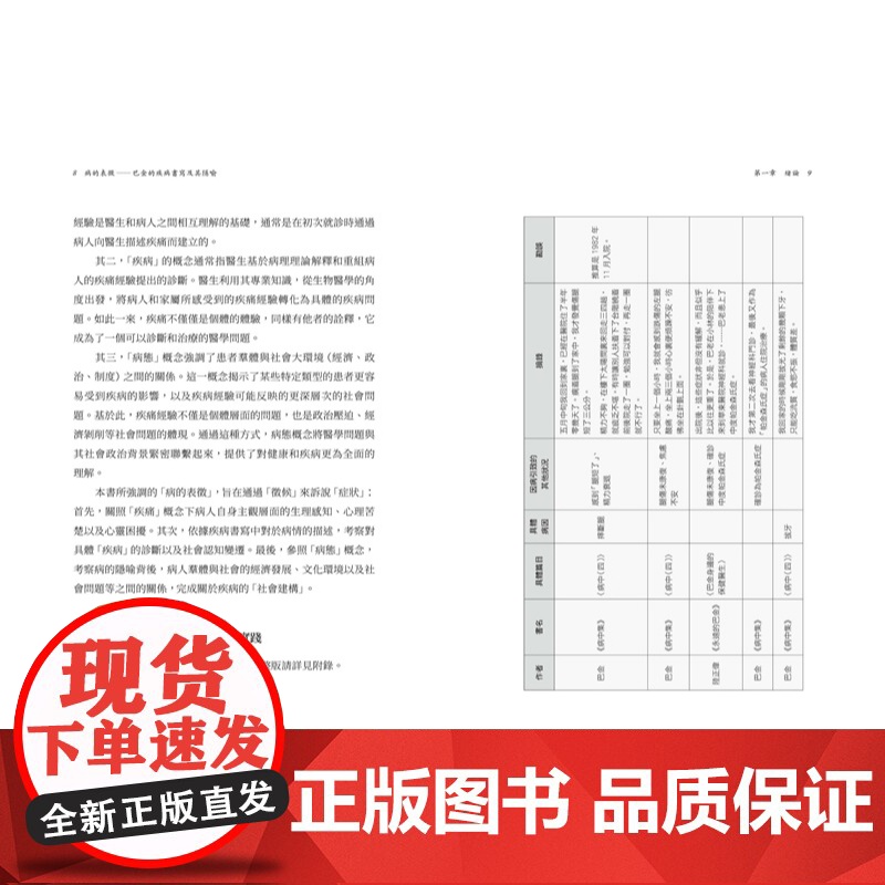 病的表徵:巴金的疾病书写及其隐喻 金小安 商务高清大图