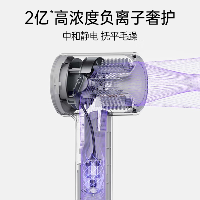 素士轻便高速吹风机Fmini高清大图