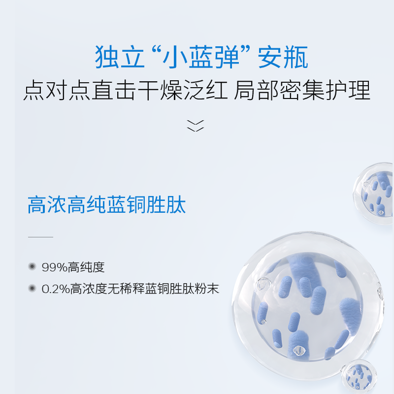 优时颜Uniskin 小蓝弹安瓶面膜蓝铜胜肽舒缓面膜 5片*4盒高清大图