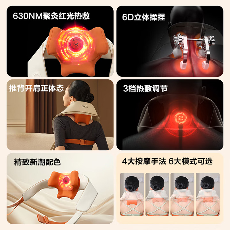skg颈椎按摩器H5升级[王一博同款]红光聚灸热敷 肩颈背颈部披肩按摩仪 生日实用礼物送父母男女朋友高清大图