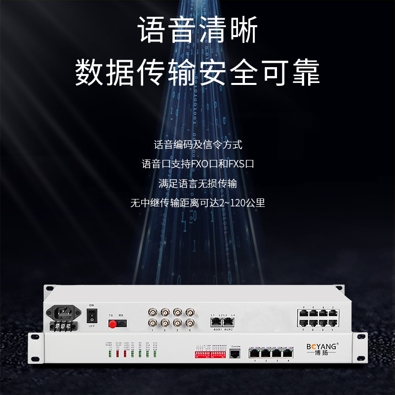 博扬 综合业务电话光端机 4路E1+4路电话+4路磁石+2路以太网 单纤20km机架式一对价