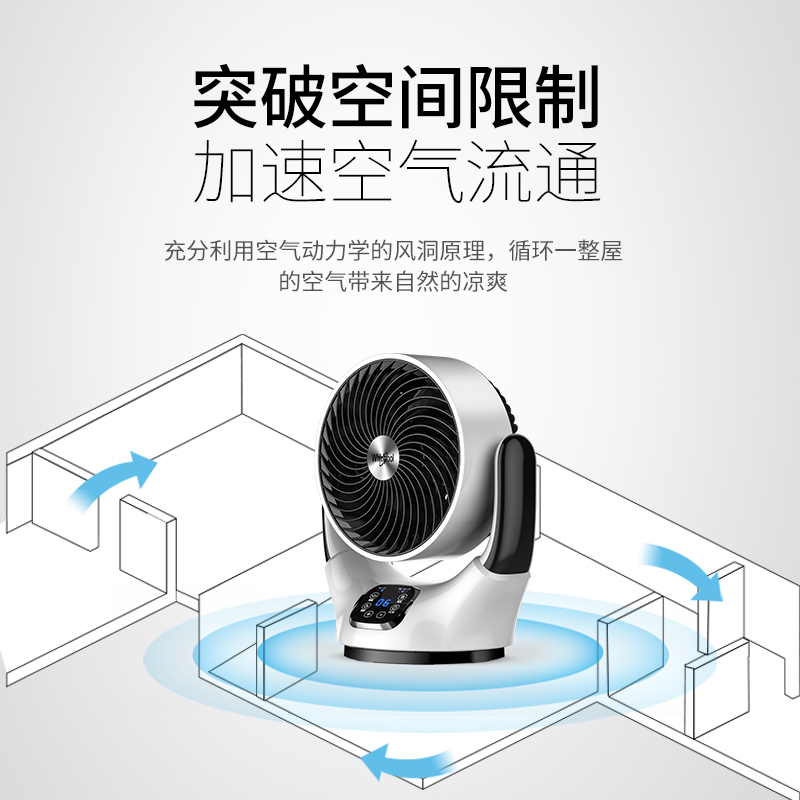 whirlpool惠而浦电风扇空气循环扇台式WCF-20YH 自动摇头自动俯仰调节 12小时定时12档风速涡轮对流扇遥控