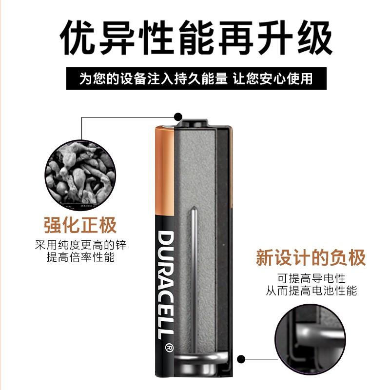 [7号8粒]金霸王(Duracell) 七号碱性电池 干电池 1.5V 温度计电视空调电风扇遥控器官方正品AAA
