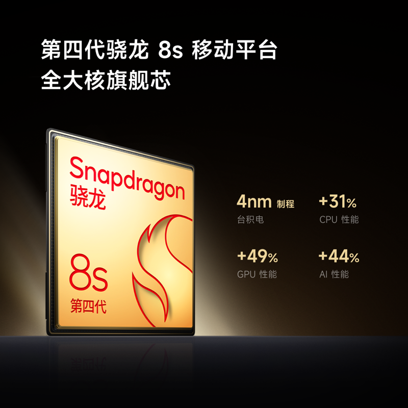 [智能手机]Xiaomi Civi 5 Pro 白色 12GB内存+512GB存储高清大图