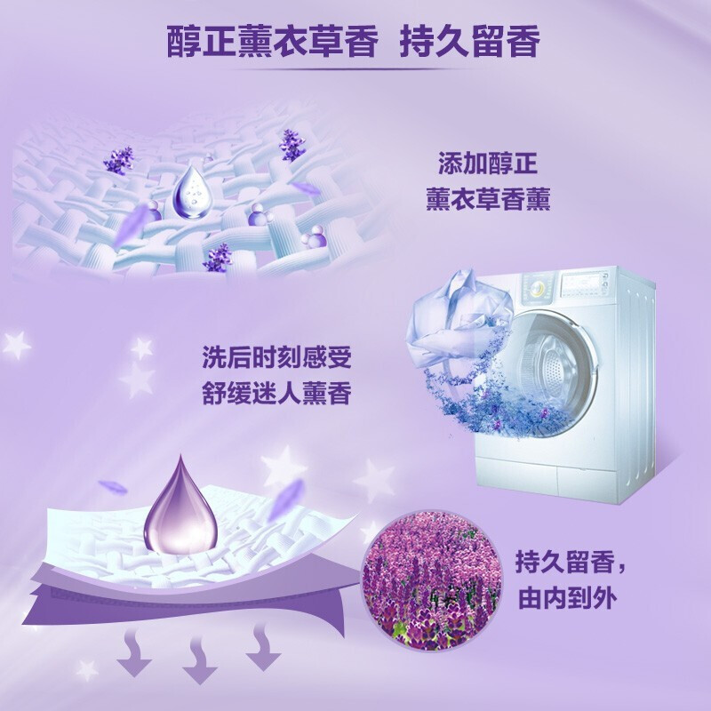 立白超洁薰衣香洗衣液1.95kg大袋装酵素洁净健康除菌低泡易漂洗高清大图