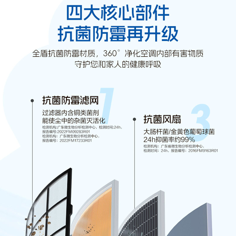 松下空调R13KT10Q高清大图