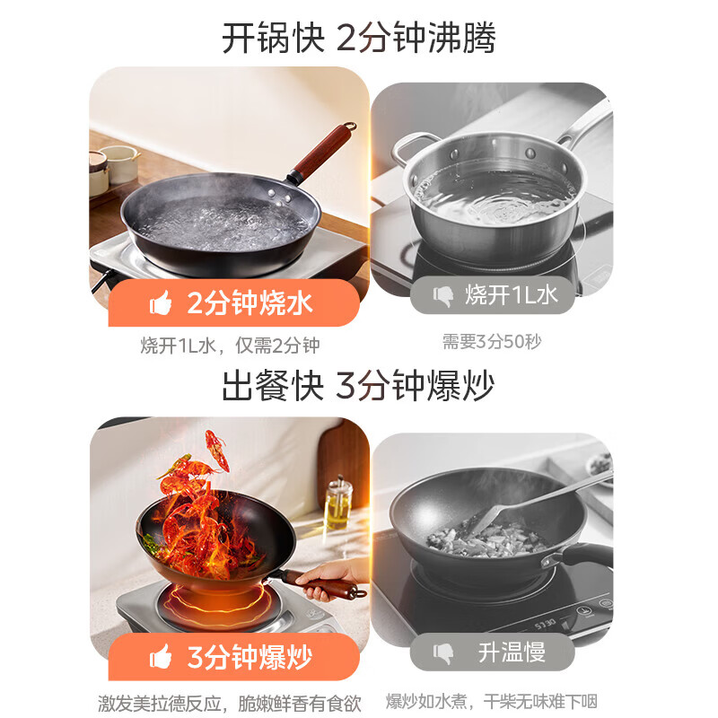美的 (Midea) MC-E35D2 电磁炉 凹面 家用猛火 爆炒立体加热电陶炉 3500W大功率高清大图