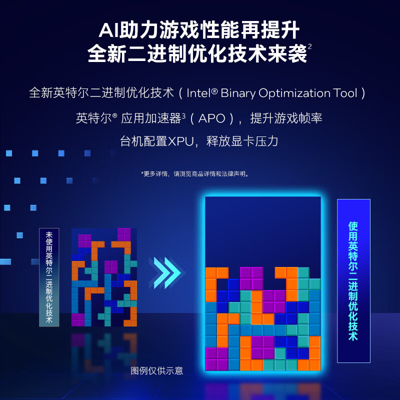 Ultra5 250K Plus 盒装处理器台式机 18核18线程 盒装CPU 畅玩三角洲行动 台式组装电脑CPU处理器全新盒装高清大图