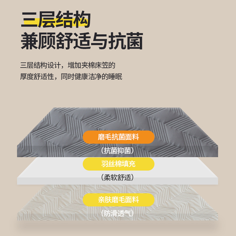 梦特娇抗菌夹棉床笠单件加厚全包床罩席梦思床垫保护罩防尘床单套防滑床套