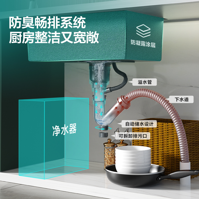 箭牌(ARROW) 厨盆水槽 304不锈钢纳米厨房水槽单槽 手工槽 洗菜盆洗碗池套餐AE5568271G高清大图