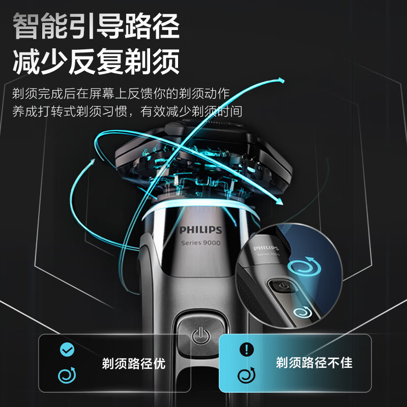 飞利浦(PHILIPS)电动剃须刀 胡须刀电动刮胡刀肌能感应科技AI智能发光剃须痘痘肌专属全身水洗S9936/55BBP高清大图