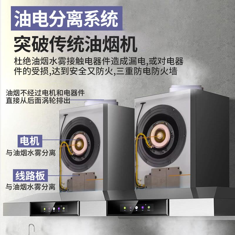 [1200W免清洗]欢呼好太太45立方大吸力饭店农村土灶柴火灶抽油烟机顶吸式T型不锈钢排烟机罩1.5米长上门安装图片