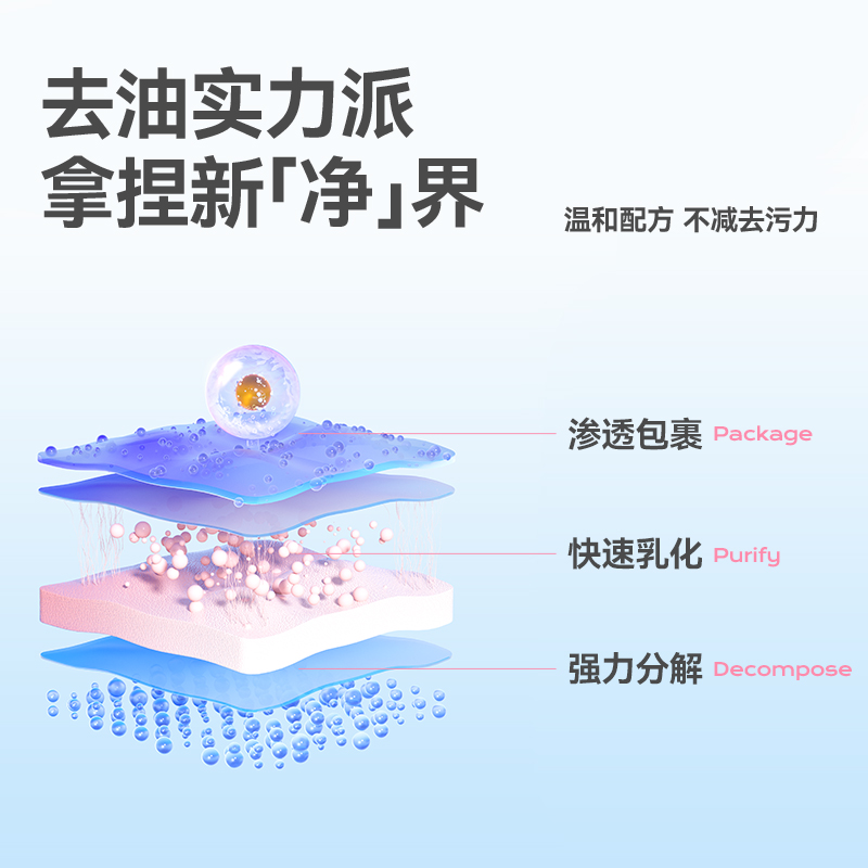 彩虹卫士多功能油污净除菌率99.9%,元气白桃味4瓶装高清大图