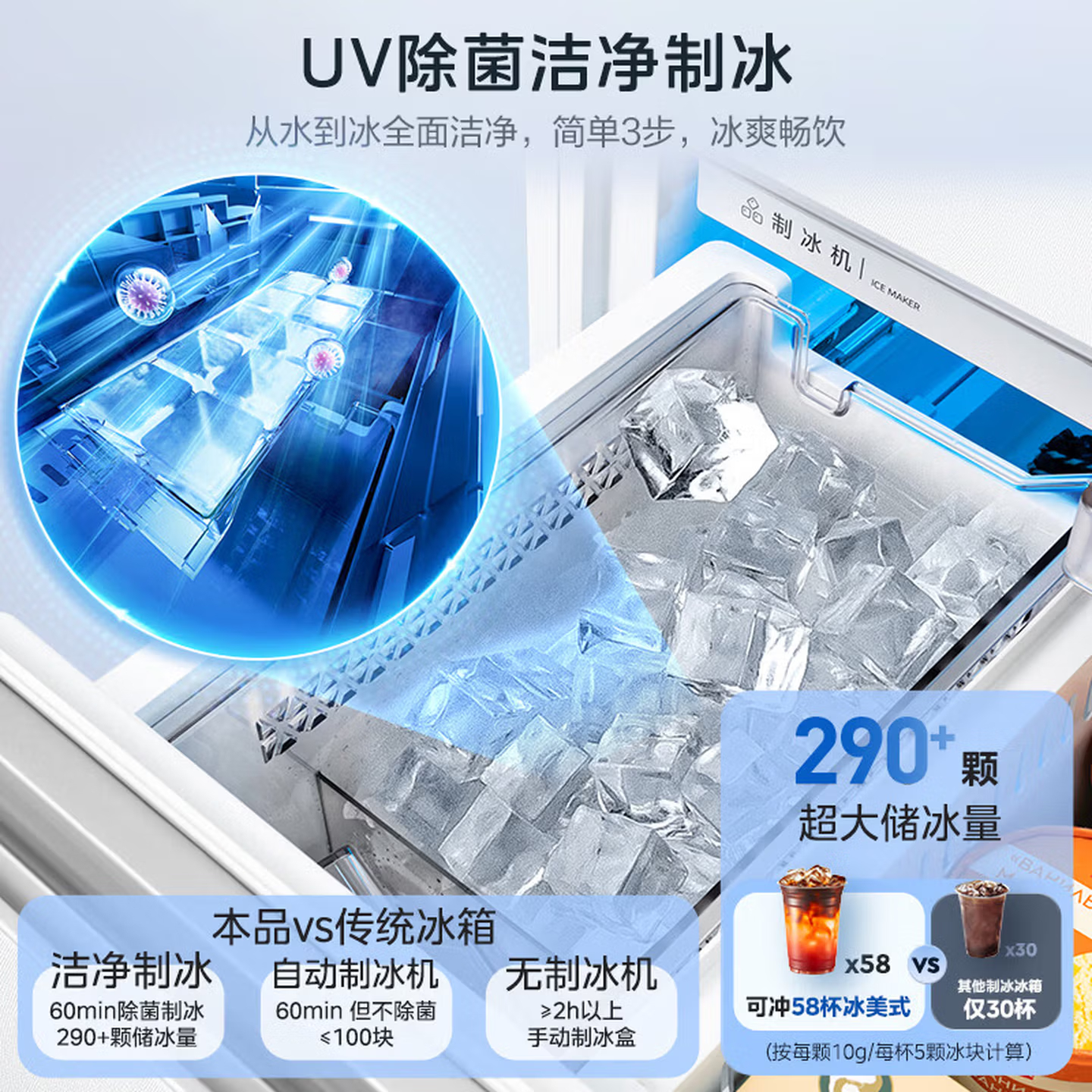 美的冰箱(Midea)熊墩墩Pro600法式双系统超净光波养鲜制冰嵌入式电冰箱BCD-600WUFJDIZ(E) 流光白高清大图