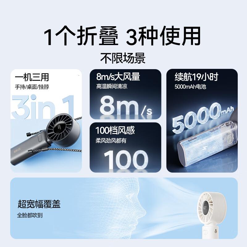 向物高速手持小风扇超长续航挂脖风扇桌面多功能手拿小电扇[长续航版-星空灰]19h续航/100档大风高清大图