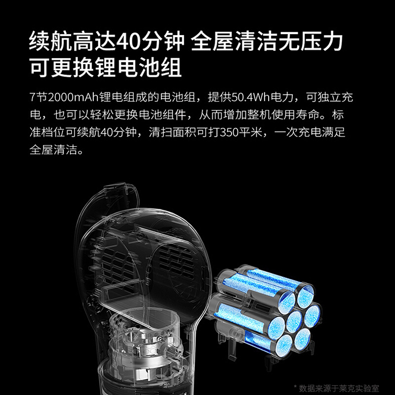 莱克（LEXY）吸尘器VC-SPD502-1 手持立式多功能 无线大吸力 除螨擦地 家用静音魔洁M81升级款