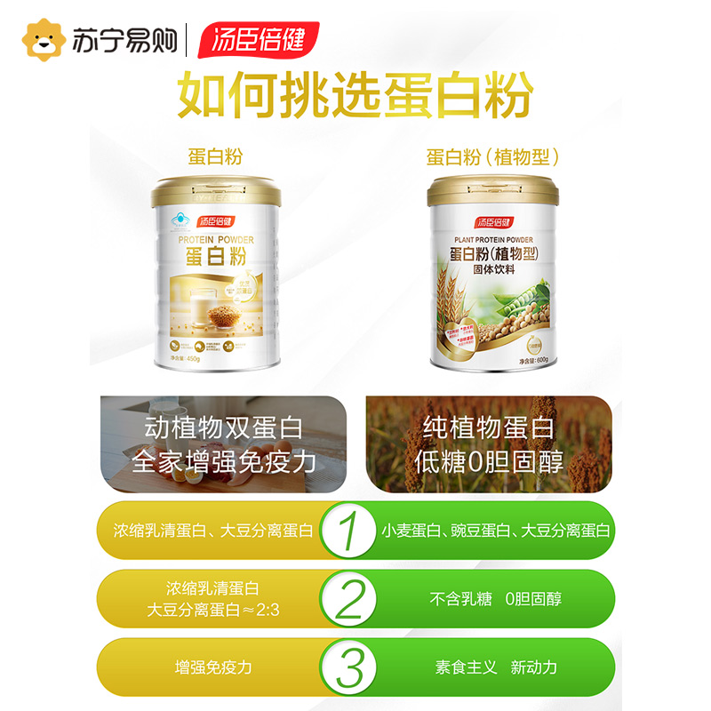 汤臣倍健蛋白粉(450g/高盖)A+汤臣倍健蛋白粉(150g)