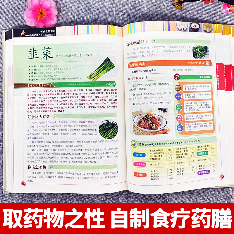 [正版]中医养生食疗全8册 餐桌上的中药 自制药膳养生祛病速查 养生豆浆米糊五谷汁蔬果汁大全药膳汤膳粥膳百病食疗养生汤