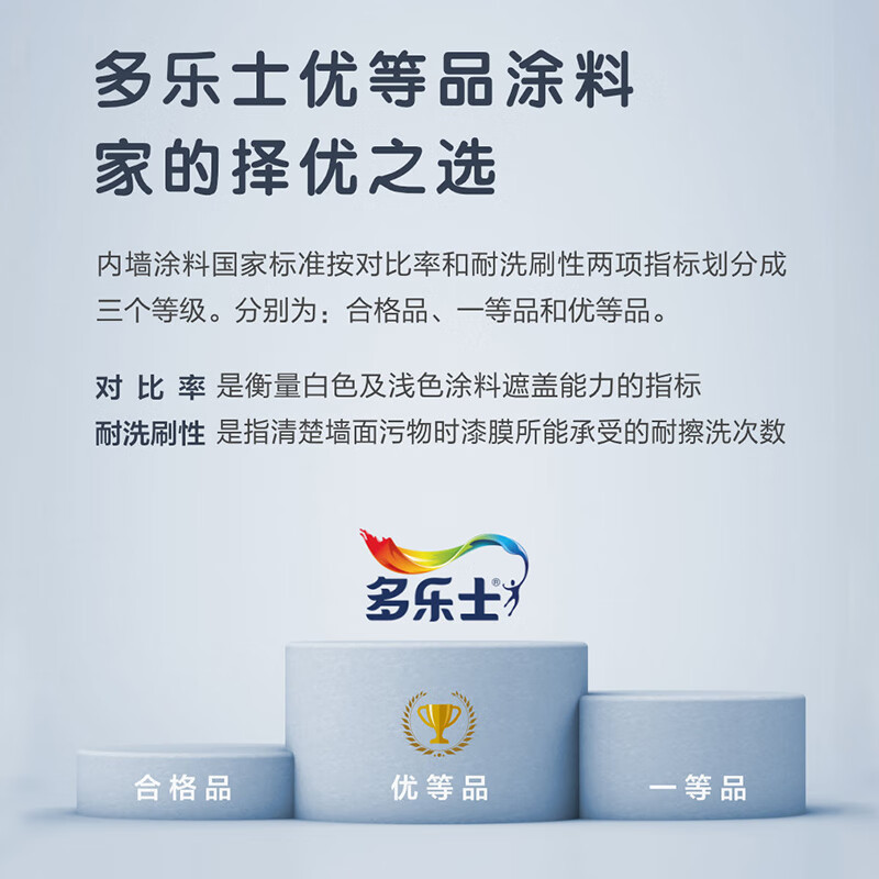 多乐士(Dulux)金装第二代五合一净味乳胶漆油漆墙漆墙面漆A8151+A914 套装 54L 定制品