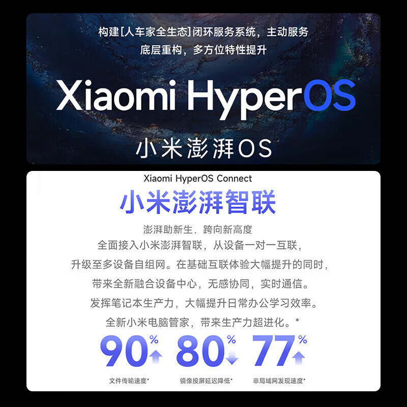 小米笔记本电脑 红米 RedmiBook 14 2024 酷睿标压I5-13500H 2.8K超清屏 轻薄本 16G内存 1TB固态 灰 定制高清大图