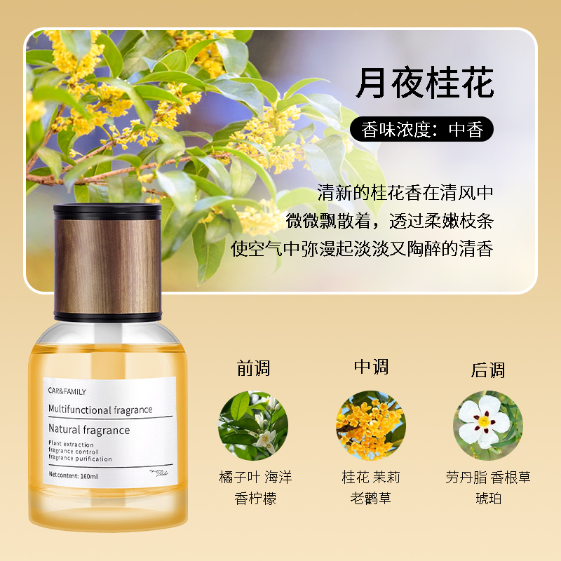 [补贴10%]车载香水汽车香薰男士女生专用车内除异味持久淡香高级感扩香高清大图