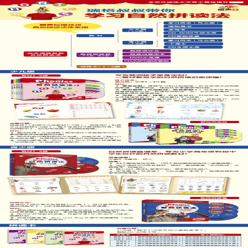 【M】丽声瑞格叔叔自然拼读法教师资源包(第3册、第4册、第5册)教师指导书-9787513583657