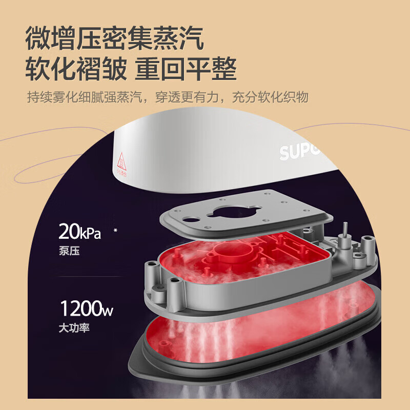 苏泊尔(SUPOR)手持挂烫机 高温铸铝大面板 微蒸压密集蒸汽 可旋转手柄 家用便捷熨烫机 GH-200C高清大图