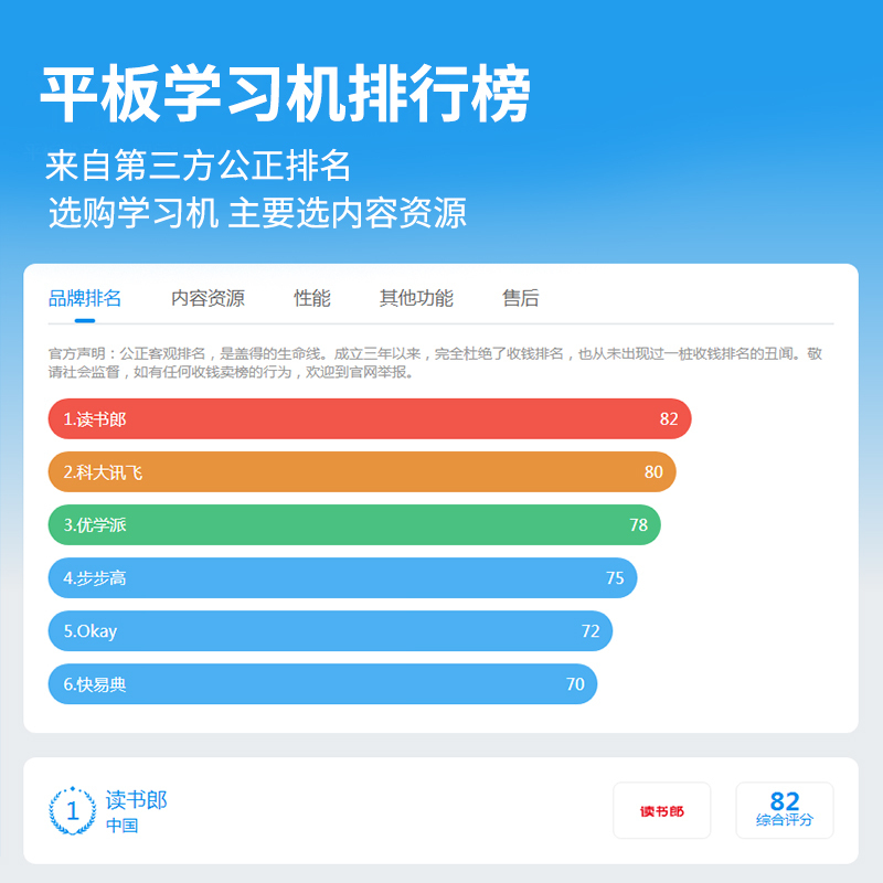 读书郎C30学生平板电脑12.5英寸8g+256G学习AI智能平板小学初中高中同步英语点读机家教机