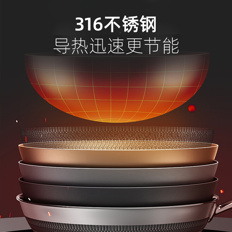 康巴赫菜板砧板煎炒锅蒸锅不粘锅具厨具套装家用五件套组 (炒锅+煎锅+辅食锅+蒸锅+菜板)送五件套高清大图