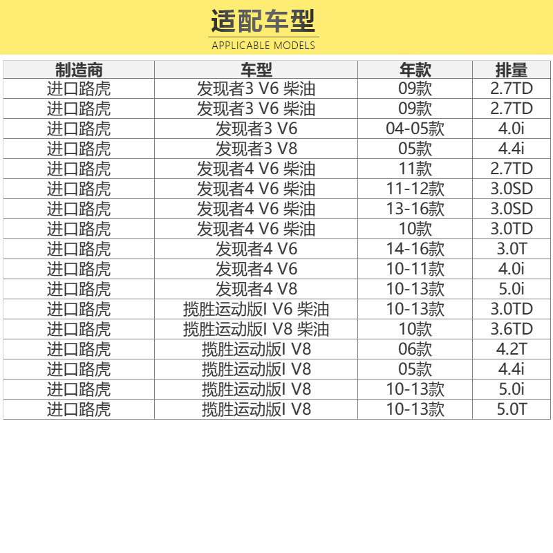 马勒(MAHLE)活性炭空调滤LAK280适配04-05款发现者/09-16款发现者/05-06/10-13款揽胜运动版