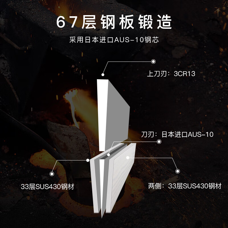 企采严选 菜刀大马士革钢主厨刀锋利超快厨师刀切肉刀家用切片刀厨房不锈钢拓牌刀具