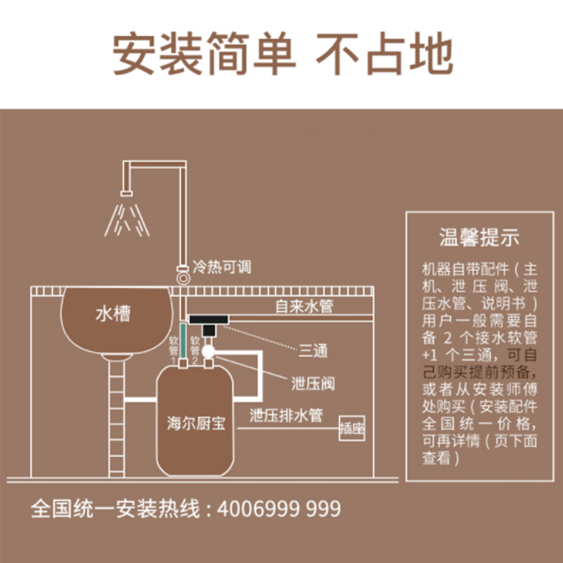 海尔热水器电速热小厨宝7升家用储水式上出水即速热2200W1级能效防电墙技术金刚三层胆ES7-Super2A高清大图