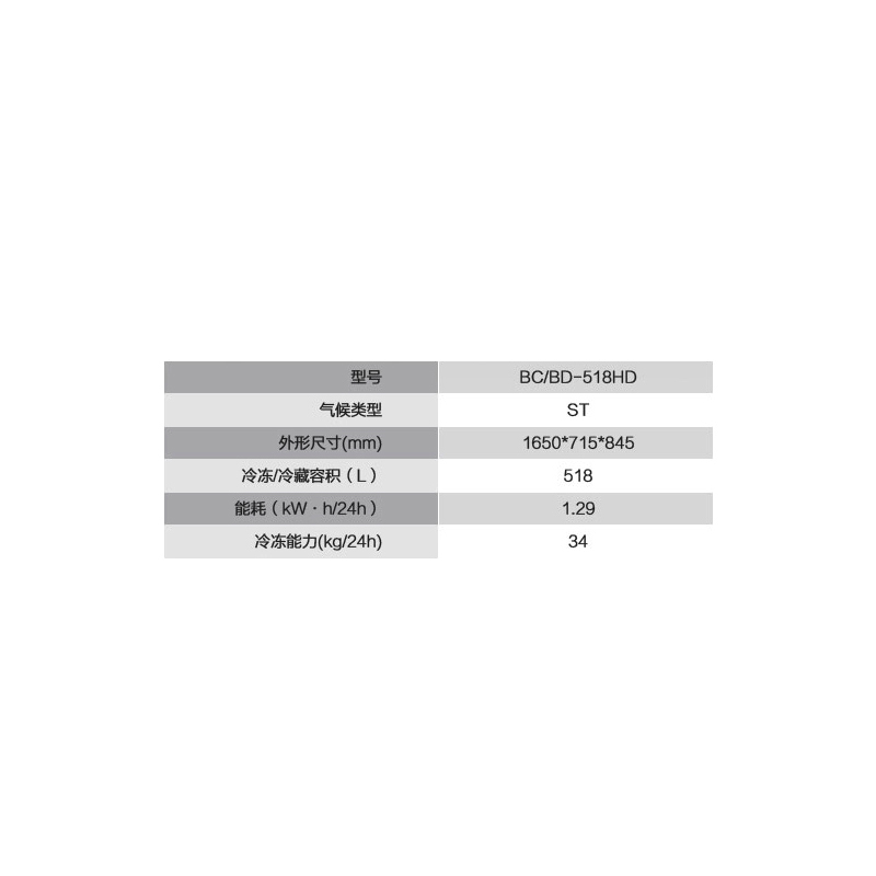 海尔(Haier)518升商用卧式冰柜冷柜冷冻柜小冰箱 断电保护 高温不化货 节能省电 大冷冻力 BC/BD-518HD高清大图