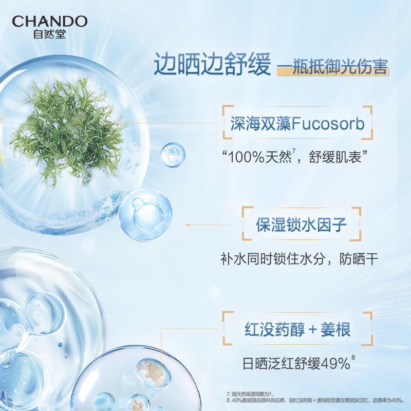 自然堂 骄阳倍护防水防汗防晒液50g（单位：支）高清大图