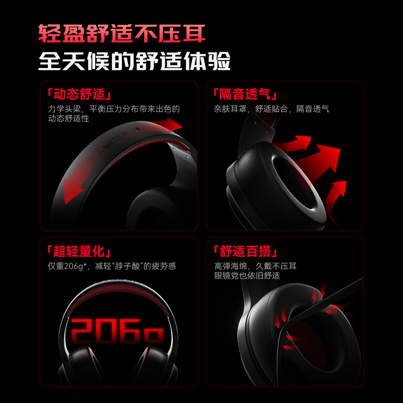 EDIFIER/漫步者G15竞技版头戴式耳机游戏电竞专用USB电脑耳机有线带麦克风新款高清大图