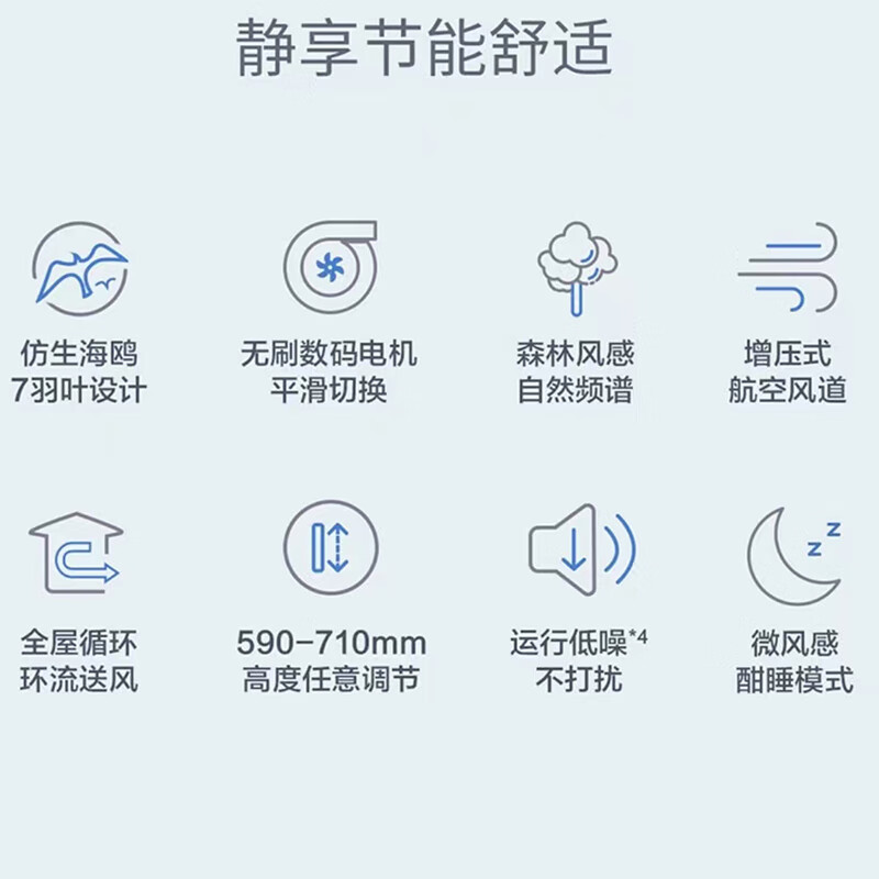 莱克(LEXY)莱克变频循环调节扇 F305高清大图