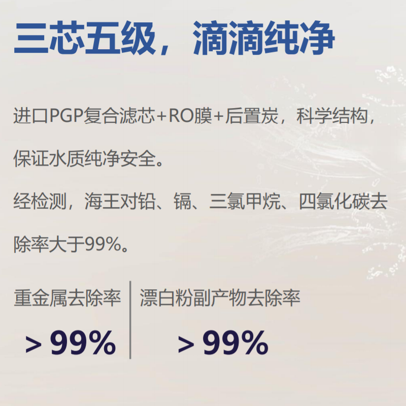 沁园海王系列KRT6901