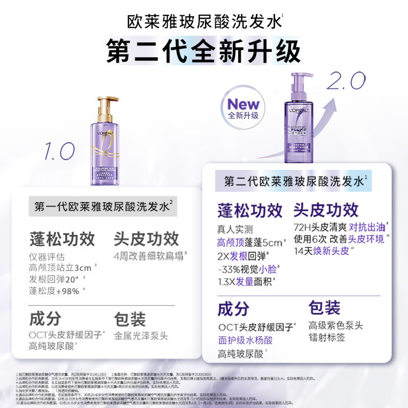 巴黎欧莱雅玻尿酸水光洗发露440ml清爽控油蓬松清洁去油洗发水高清大图