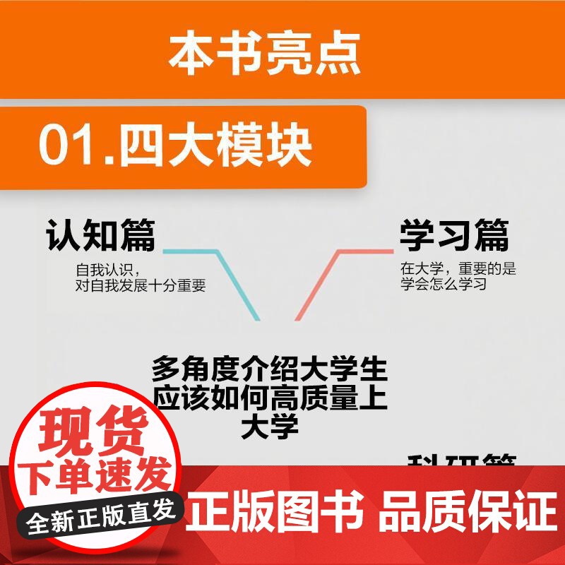 大学之道:如何成为更好的自己 王一著学习方法大学之路成功励志书籍求职附赠前程似锦如意签高清大图