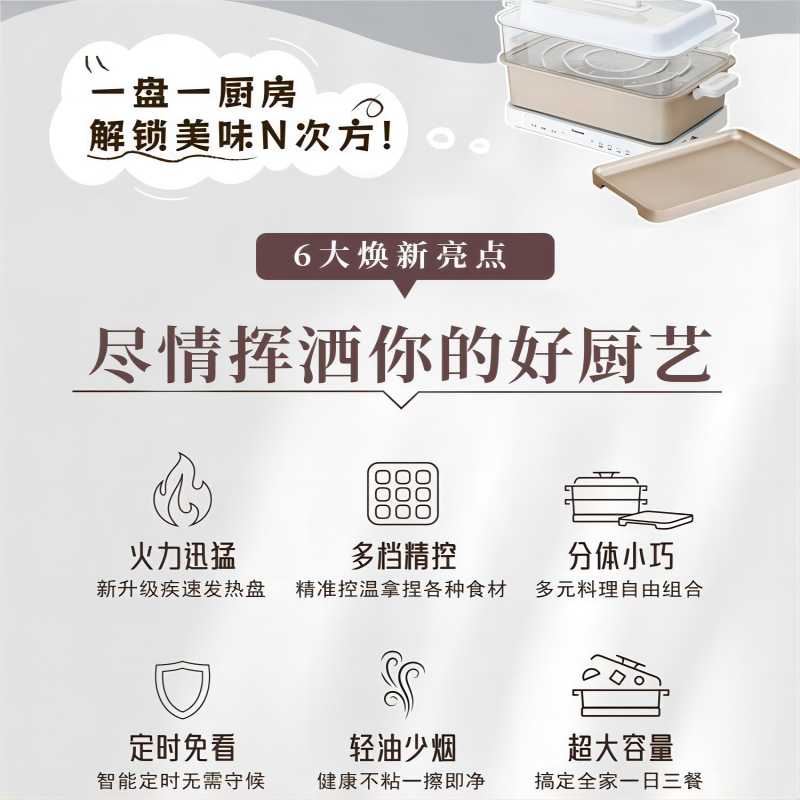 [松下新品]家用电蒸锅聚嗨盘烤肉蒸鱼火锅多功能炖蒸煮一体锅H1高清大图