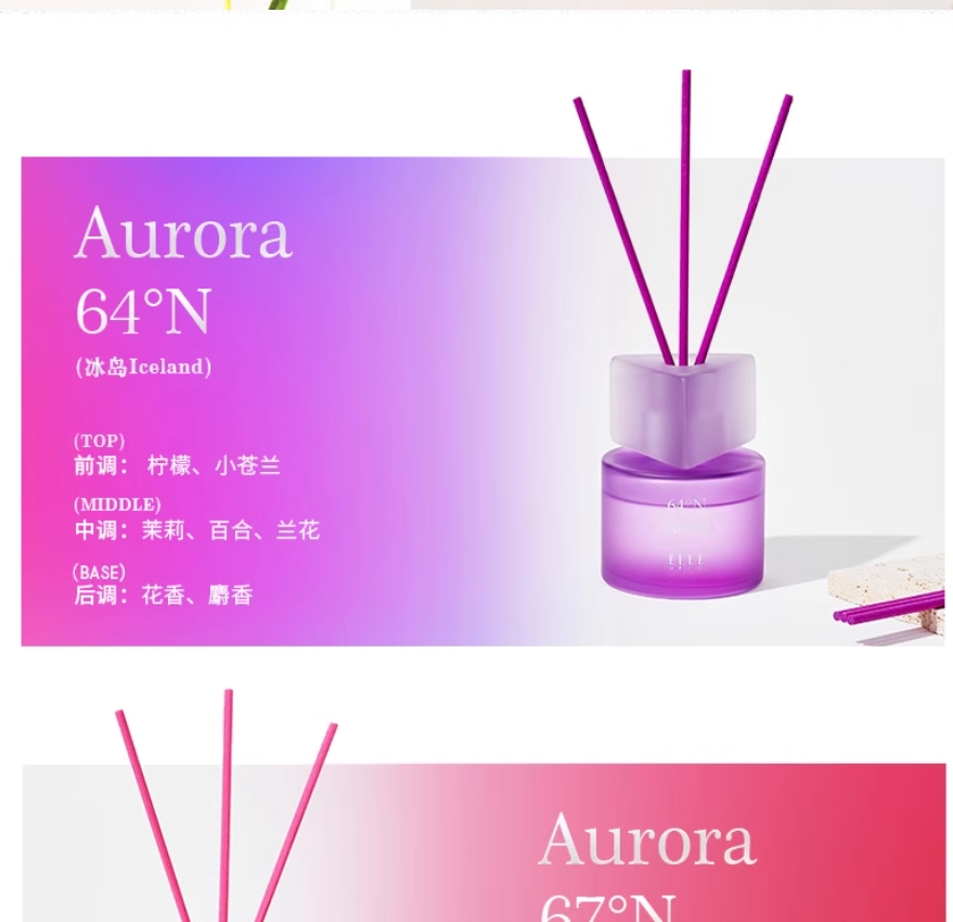 法国ELLE DECO无火香薰礼盒-极光系列冰岛-花香100ML高清大图