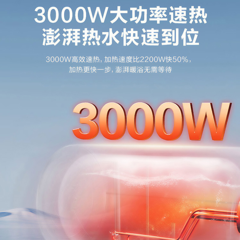 海尔(Haier)电热水器60升家用洗澡淋浴3000W速热高温抑菌一级能效四季温水智能断电记忆 PA6Pro高清大图