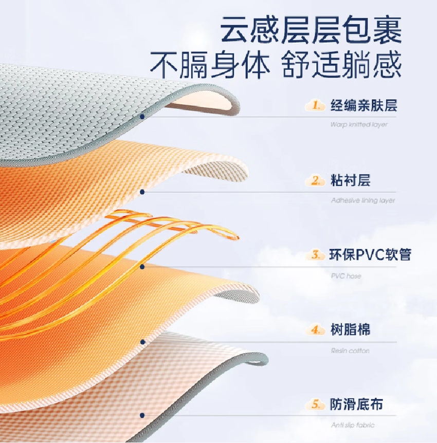 摩飞电器(Morphyrichards)水暖毯电热毯恒温水暖床垫取暖垫水热毯电褥子可调温定时加热MR2071(1.8米)高清大图