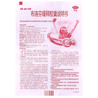 芬必得 布洛芬缓释胶囊 0.4g*24粒 头痛 牙痛 神经痛 肌肉痛 关节疼痛等