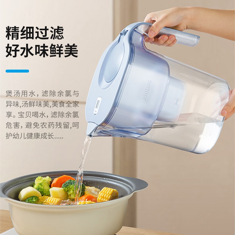 飞利浦(PHILI水壶家用滤水壶自来水过滤水壶净水器AWP2813 白色专家版7芯装高清大图