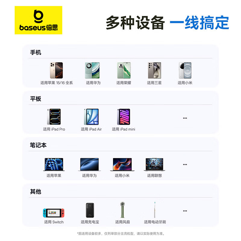 倍思苹果15/16充电线双头type-c数据线PD100W快充CtoC车载5A适用iPhone15 笔记本 星际黑1米高清大图