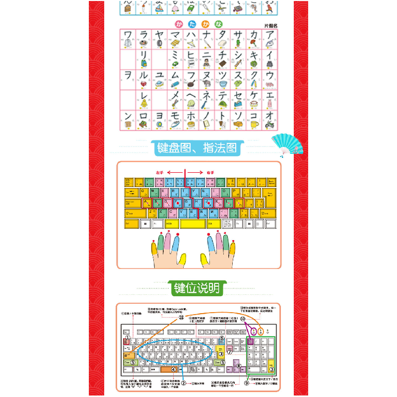 正版新书]青蓝 零基础日语入门一本通青蓝外语编著978755768533高清大图
