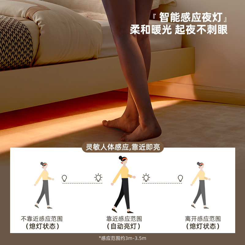 全友家居床129523高清大图