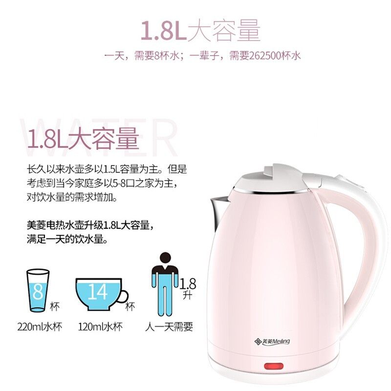 美菱(MELING) MH-1802-粉 家用电水壶 食品级304不锈钢内胆 1.8L大容量双层防烫烧水壶